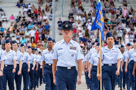 How Long Air Force Basic Training: A Journey Through Time and Transformation