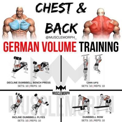 Is German Volume Training Effective? And Can It Make You a Better Chef?