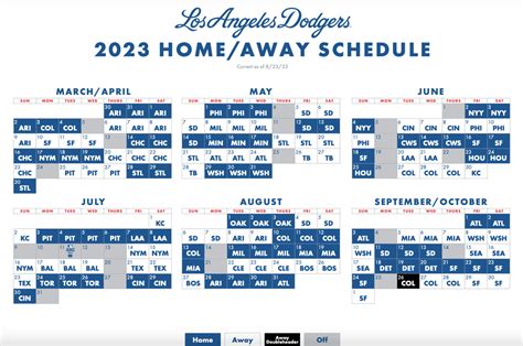 Where Do the Dodgers Play Spring Training: A Journey Through Baseball's Seasonal Rituals